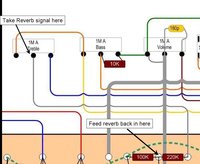 Reverb hook up.jpg